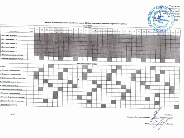 график вывоза бытовых отходов. график вывоза тко. график вывоза твердых коммунальных отходов. график вывоза крупногабаритного мусора. тко график.