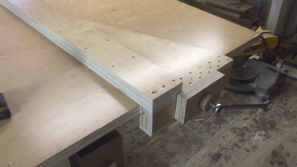 Feb 23 2016. DIY Table saw Its getting close