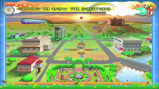 Learn Grade 3 Geography About