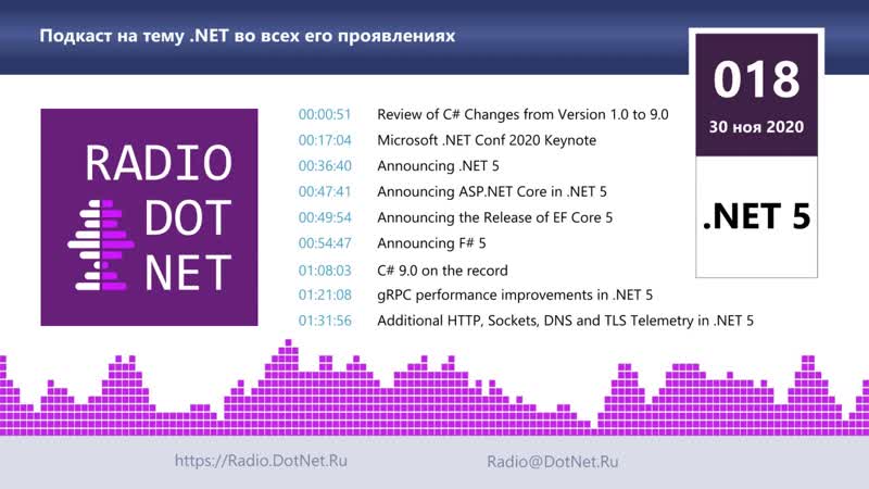 Релизы. NET 5, Core 5, EF Core 5, C, 9. 0, F, 5.