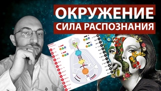 Где увидеть свой главный талант || Дизайн Человека || Окружение и дар распознания