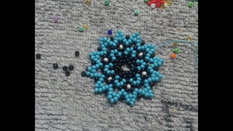 Aretes ( Mostacilla checa