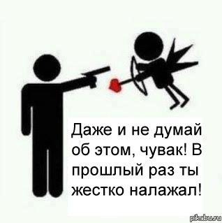 Анастасия Гордеева | Новосибирск