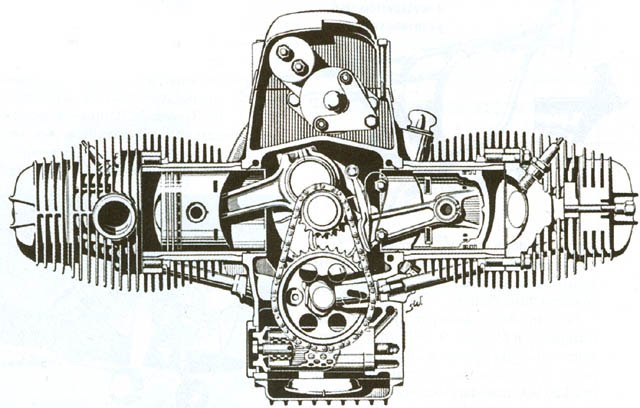 Сергей Тихомиров | Минск