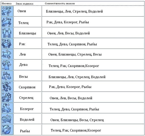 №65, Валерия Розова, Симферополь №65, Валерия Розова, Симферополь