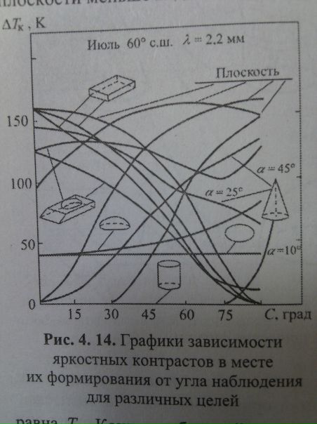 №38, Станислав Мельничук №38, Станислав Мельничук