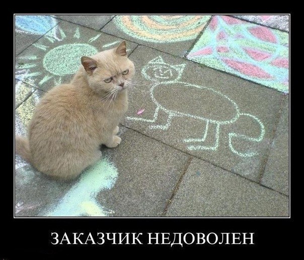 Fedorova Anna Fania | Москва