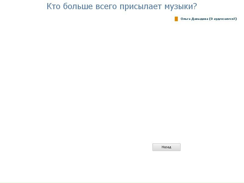 №3, Данил Новиков, 27 лет №3, Данил Новиков, 27 лет