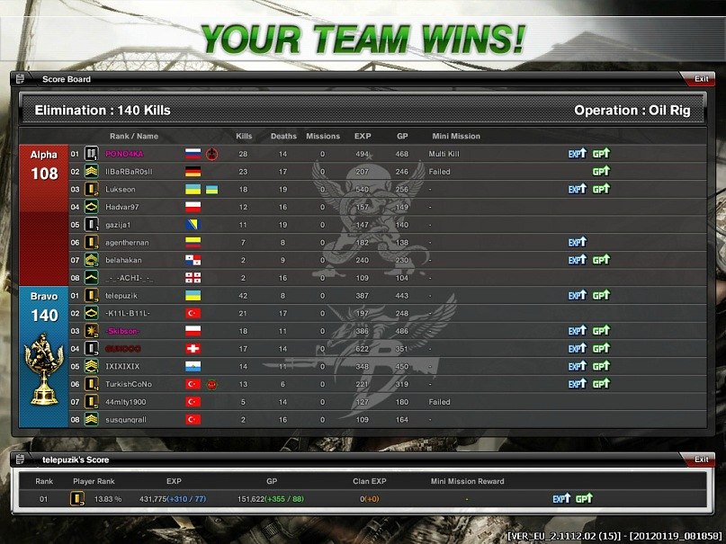 Андрей Ковалёв | Запорожье