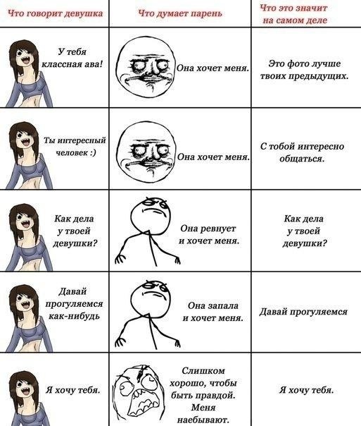 Павел Кулагин | Минск