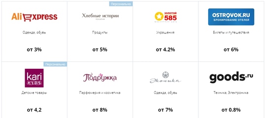 Хоум Банк Магазины Партнеры Список