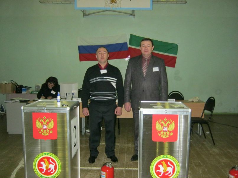 Гульнур Гафурова | Казань