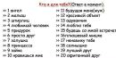 №24 Эльвира Холод 14.06: профиль, фото, статус - ВКонтакте