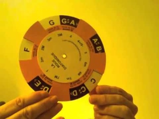 La Roue Diatonique de Jean-Pierre Poulin