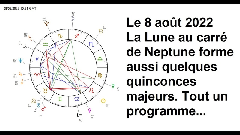 La Nouvelle Lune du 28 juillet 2022 Jour 11 Le 8