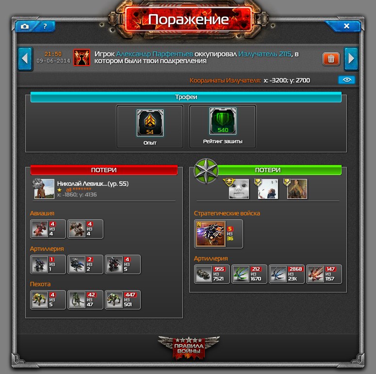 Николай Левицкий | Днепр (Днепропетровск)