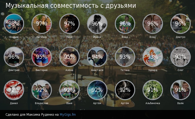 Максим Руденко | Карловка