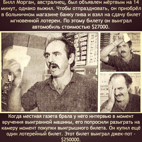 Walter Bentley | Москва