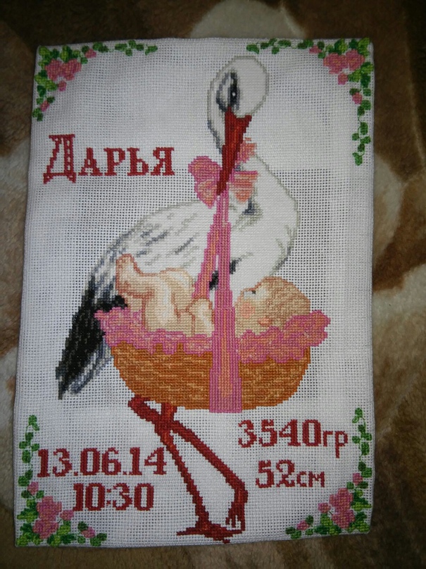 Света Полянская | Молодечно