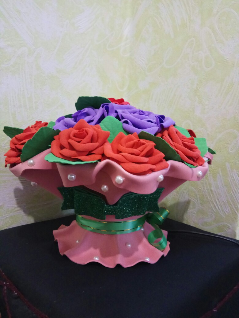 Ольга Иванова | Воронеж