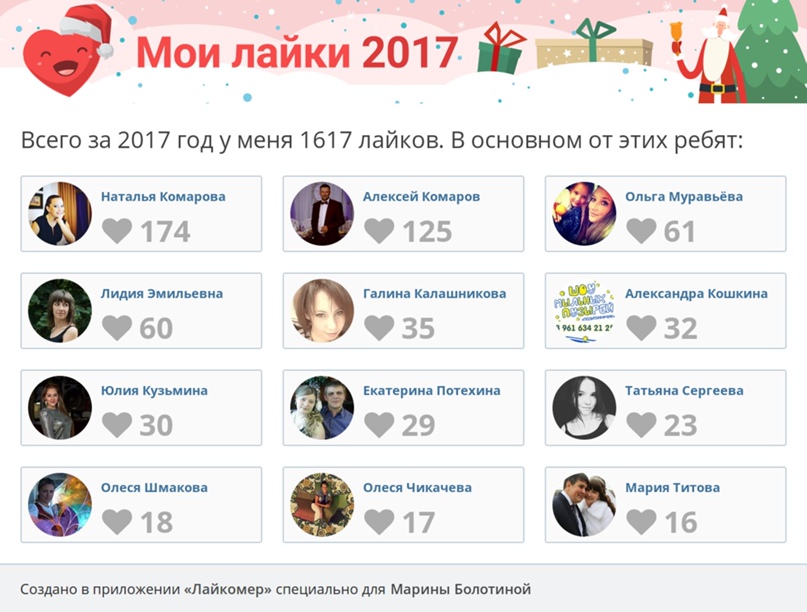 Марина Болотина | Бор (поселок)