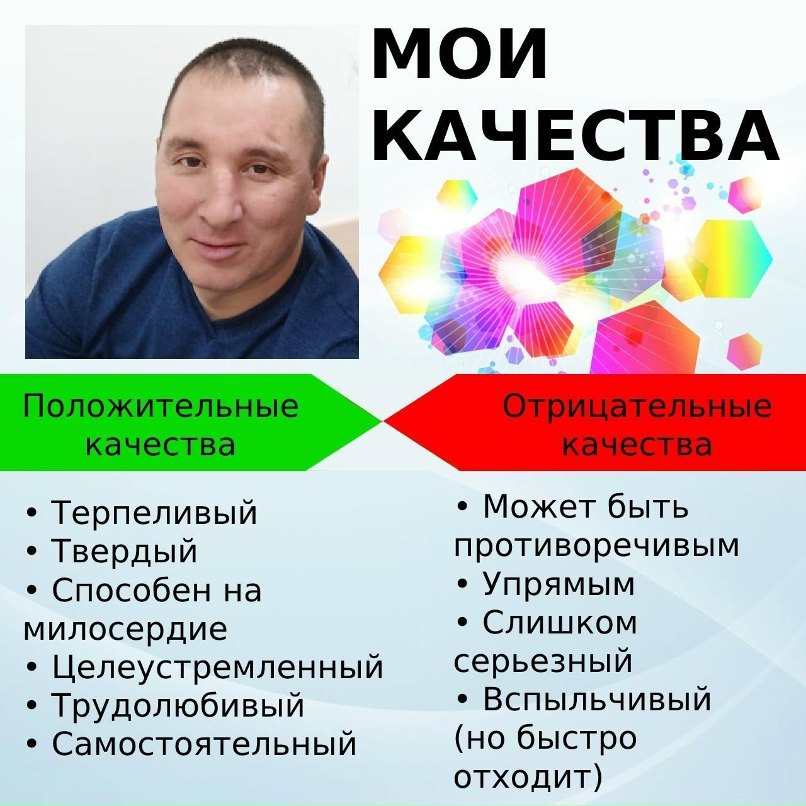 Максим Матвеев | Ижевск