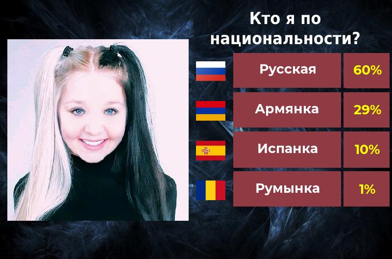 Ирина Крохина | Ростов-на-Дону