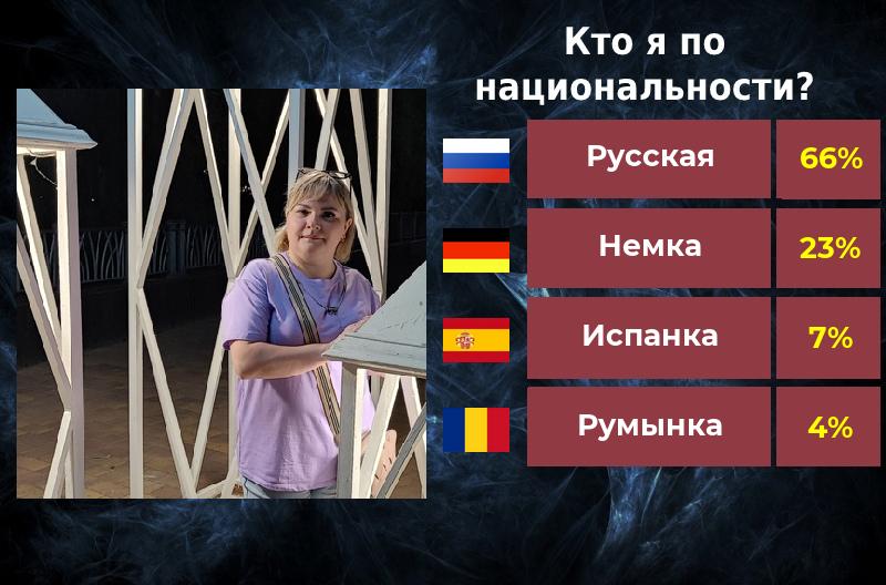 Татьяна Михайленко | Донецк