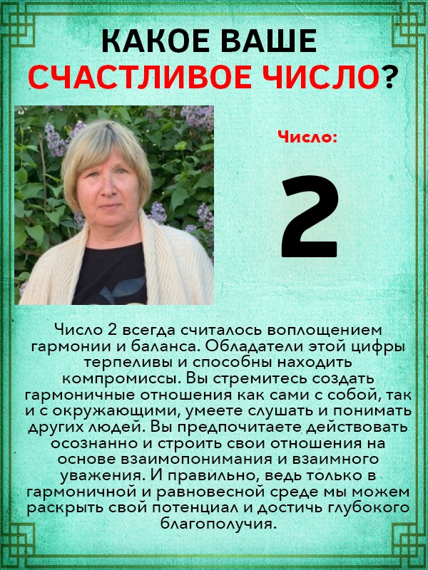 Татьяна Кабанова | Архангельск