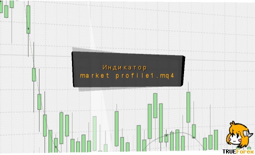 Скачать индикатор market profile1.mq4 индикатор market profile1.mq4