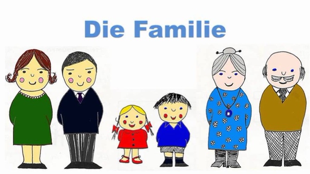 Hallo Kinder, wir lernen deutsch. Part